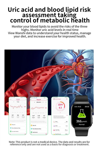 2026 New Accurate Measurement Uric Acid Blood Lipids Smartwatches Body Fat Measure Call Sports Health Smart Watch For Men Women