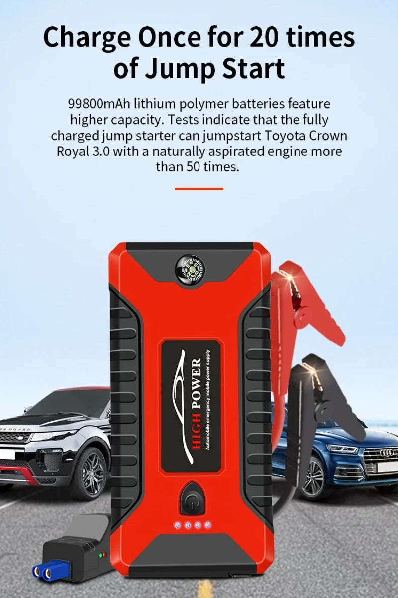 Car Battery Auto Jumper Starter