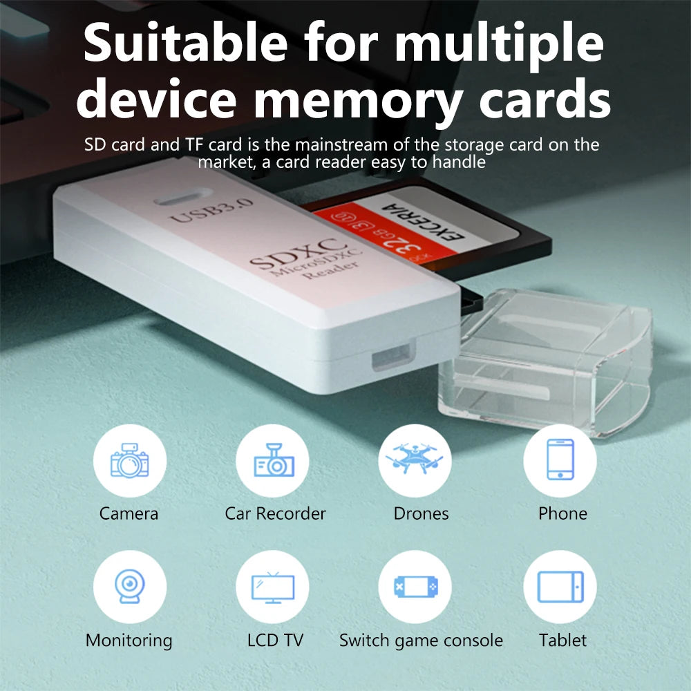 2 in 1 USB 3.0 Card Reader Micro TF Sd Card Reader